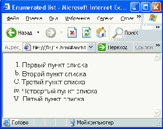 Списки